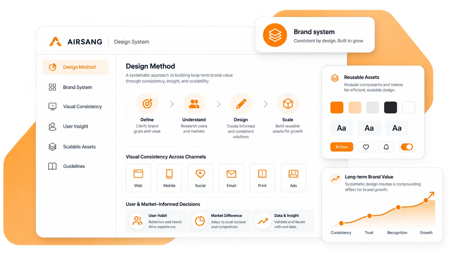 Business email interface