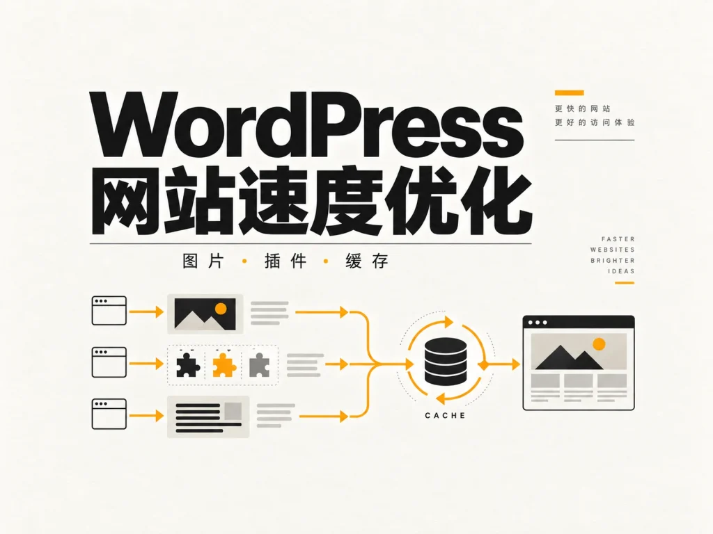 WordPress网站速度优化：图片、插件与缓存排查顺序