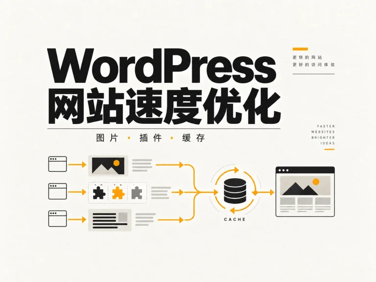WordPress网站速度优化主题封面，以图片、插件和缓存请求示意说明排查重点