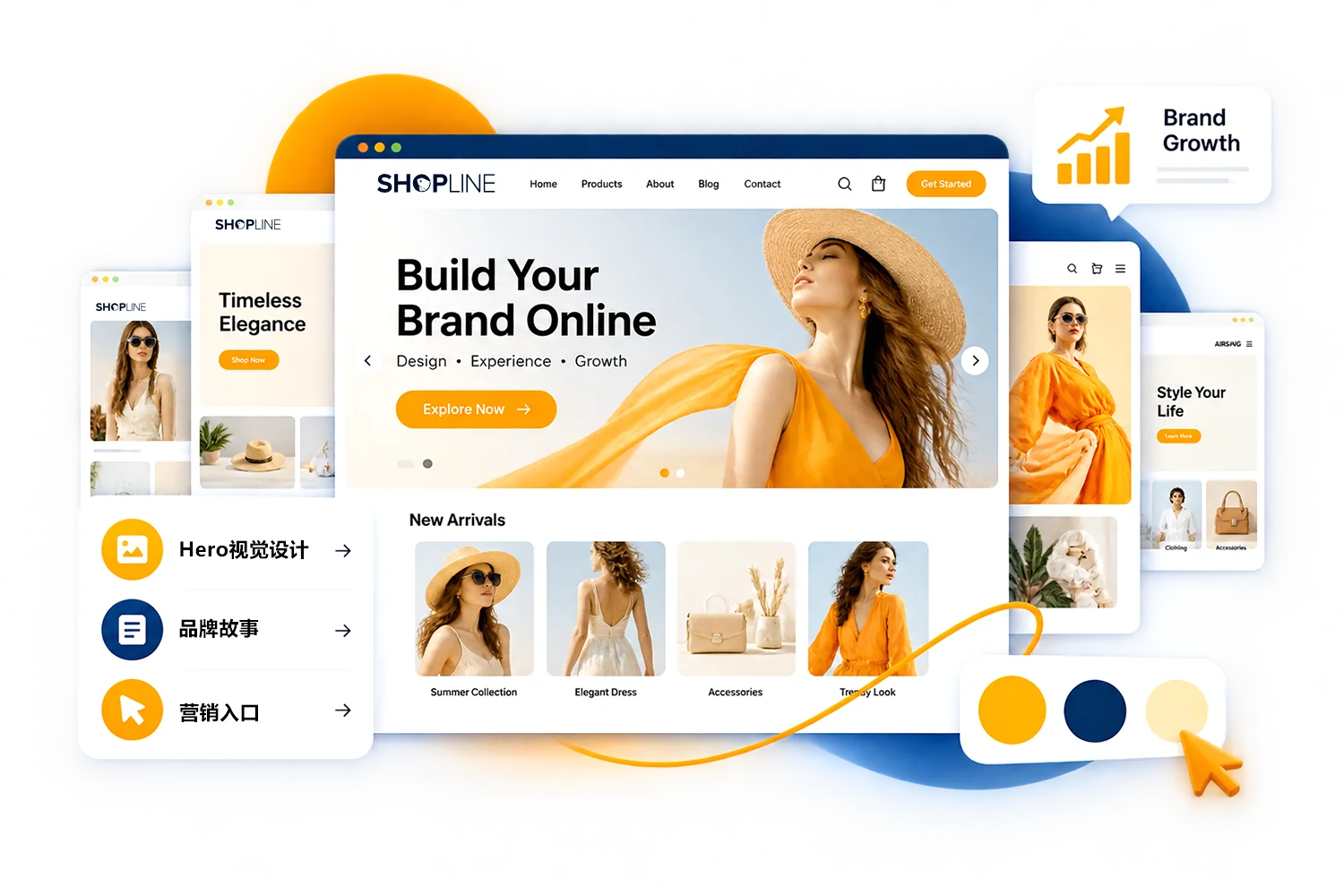 Homepage Design / 打造品牌第一印象