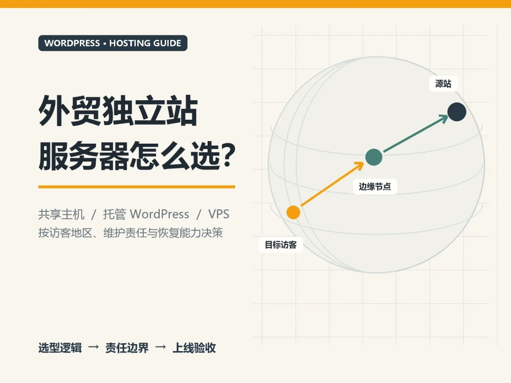 WordPress 外贸独立站服务器怎么选？Hostinger、Vultr、搬瓦工与 GoDaddy 对比