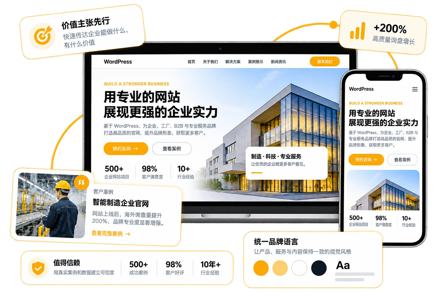 把企业能力讲清楚，
让客户愿意继续了解