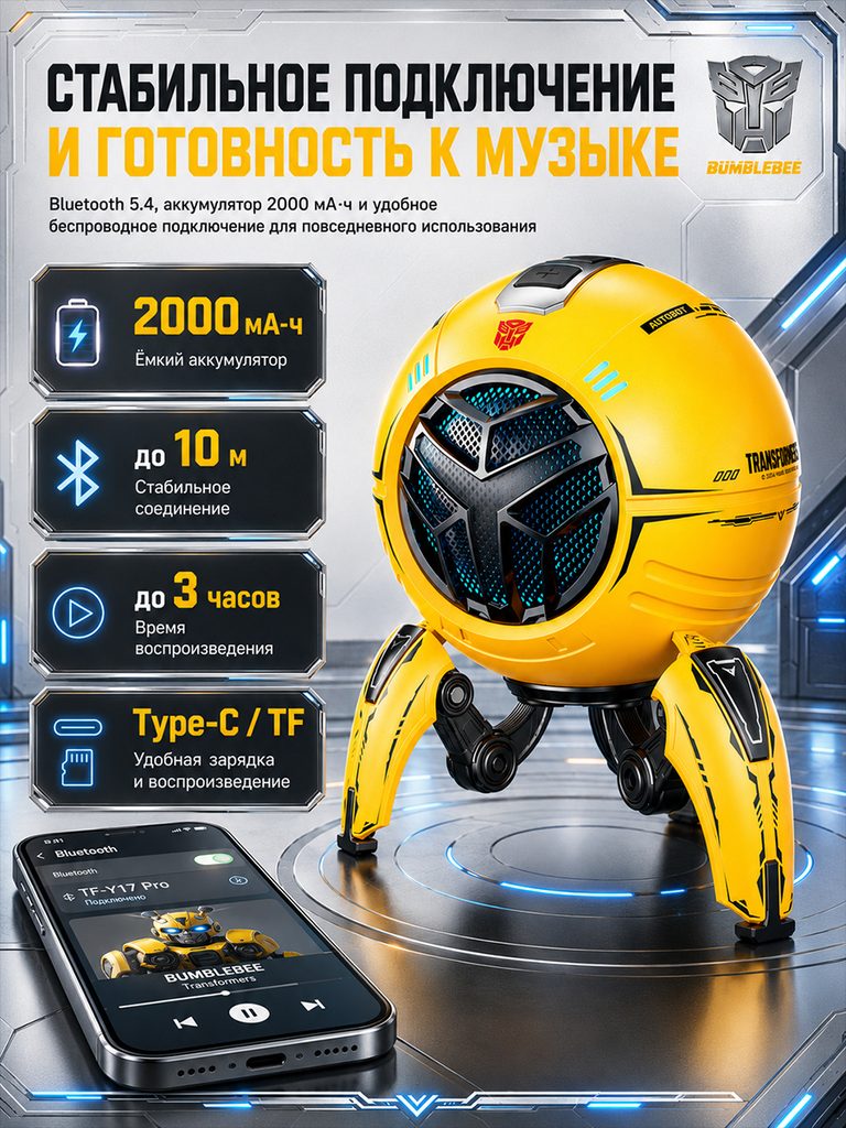 TF-Y17 Pro球形机甲蓝牙音箱俄文商品图：左侧卡片列2000mAh、距离、播放时间与Type-C/TF主题，右侧为整机，手机补充无线连接参照。