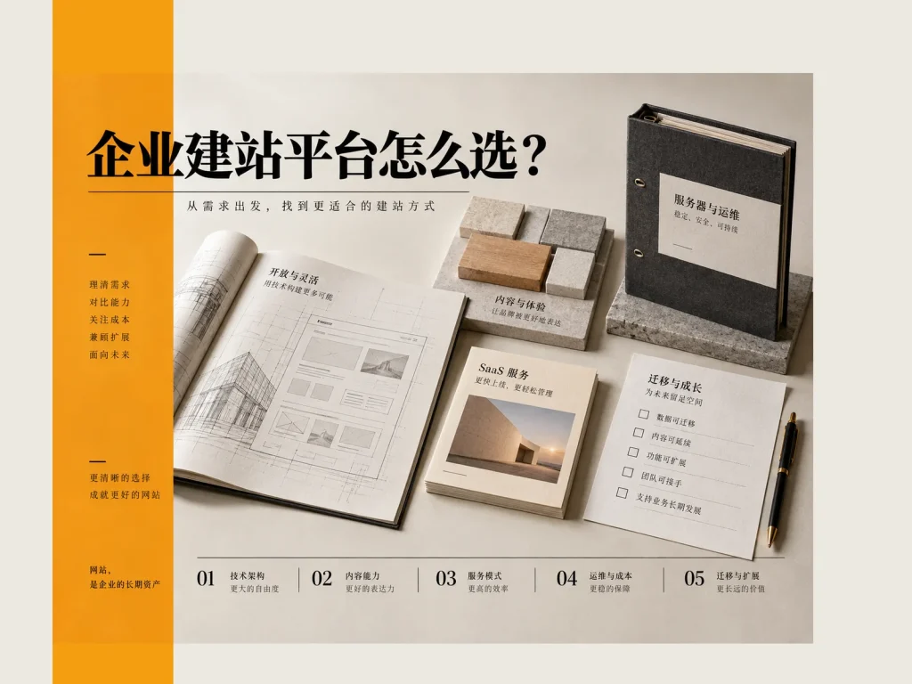 企业建站平台怎么选？WordPress、Joomla、Drupal、Squarespace 与 Wix 对比
