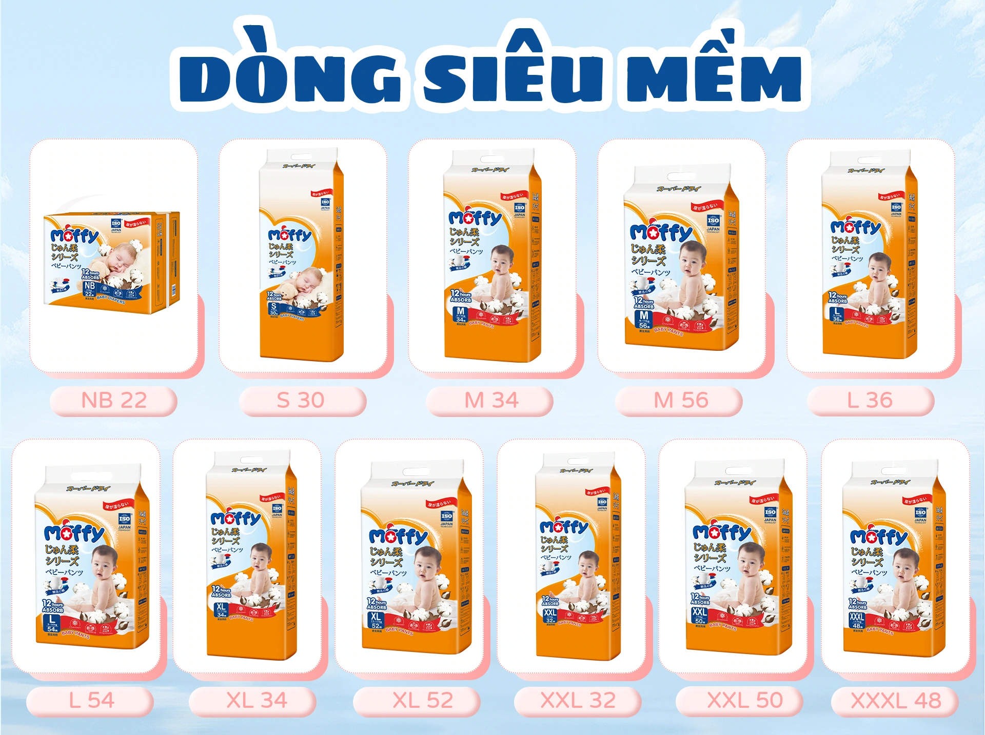 MOFFY纸尿裤系列商品图：橙色系列：沿用相同的选款框架