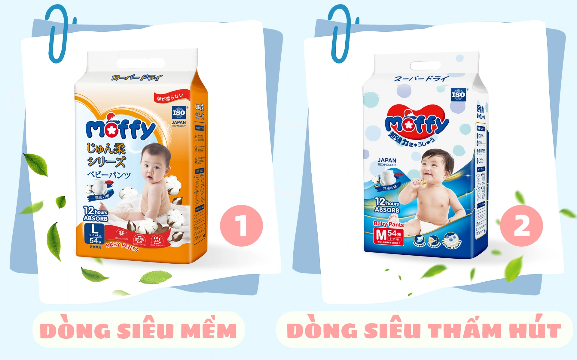 MOFFY纸尿裤系列商品图：系列比较：两张卡片形成清楚边界