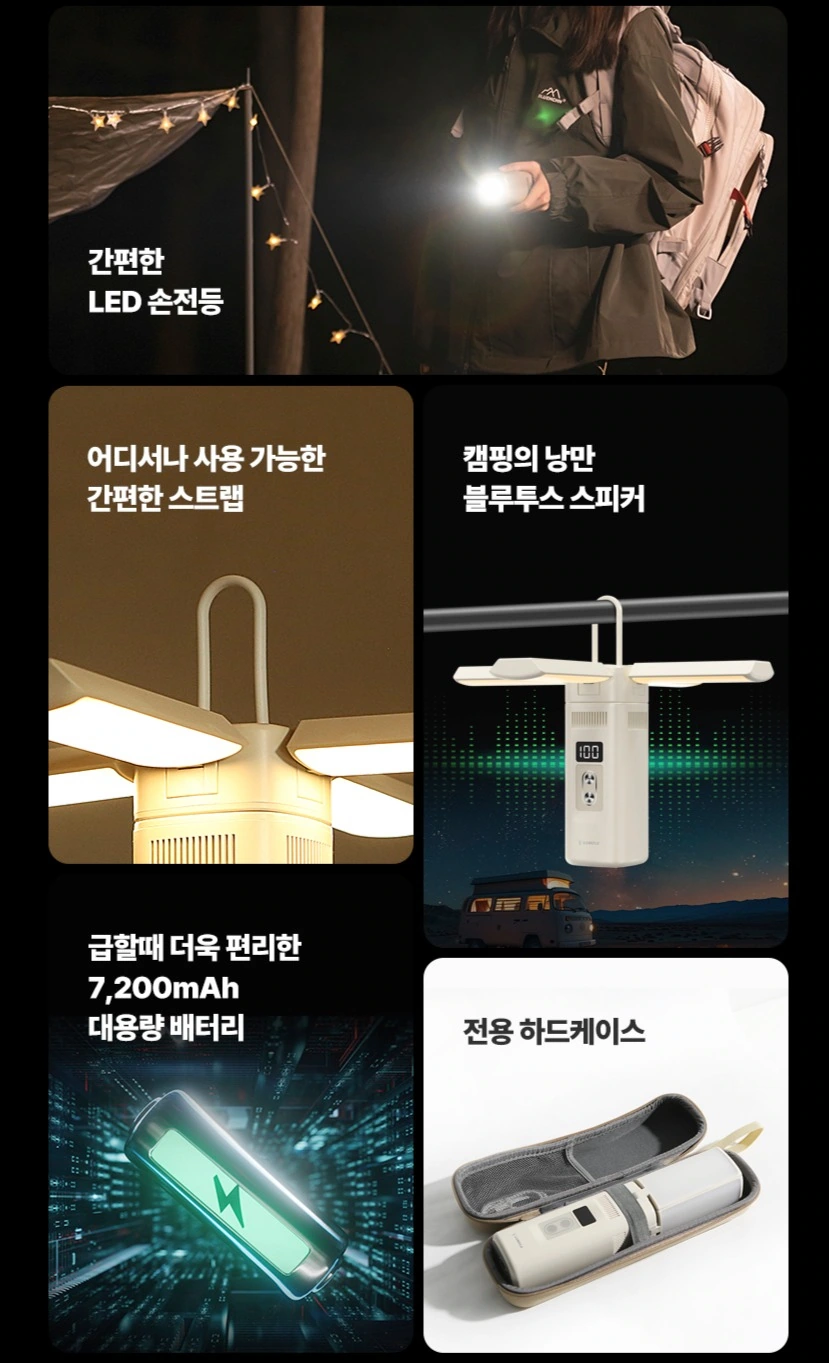 LUMAX折叠露营灯：功能索引：把不同场景收进网格