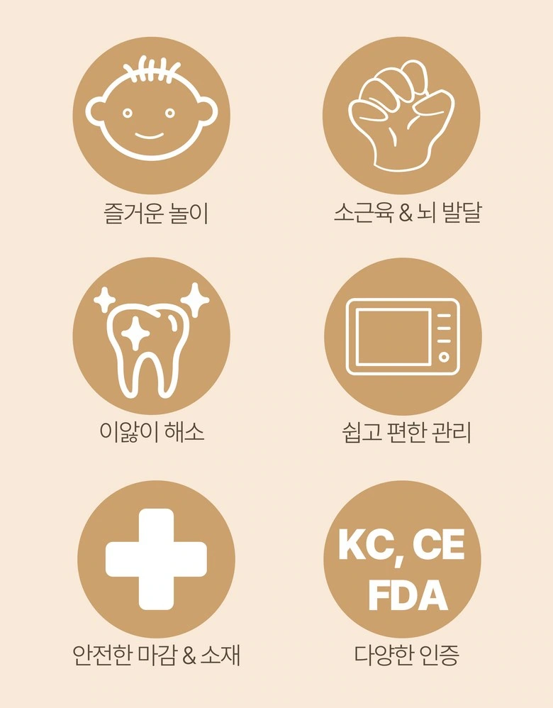 硅胶连接环牙胶套装：主题索引：六个图标保持共同尺度