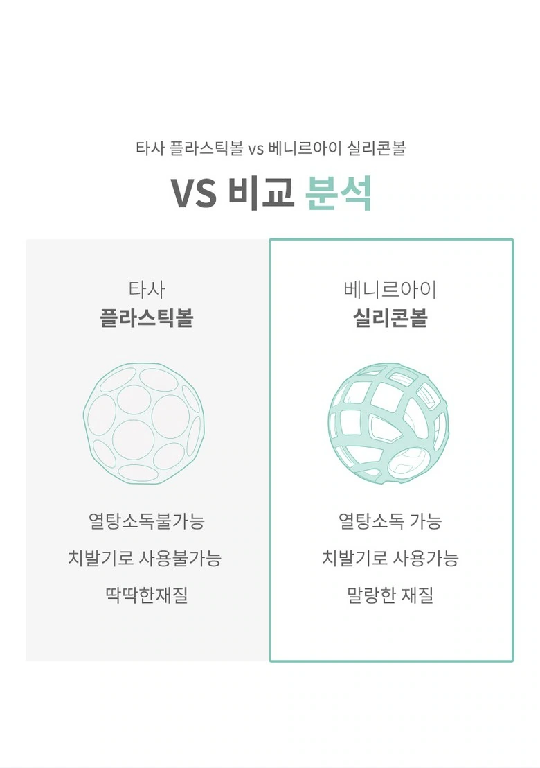 镂空硅胶牙胶球：对照信息：以两列框架组织内容