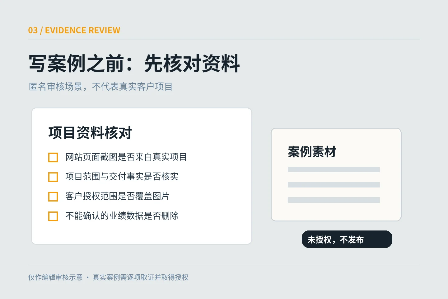 发布客户案例前核对网站截图、授权范围与项目事实的工作场景